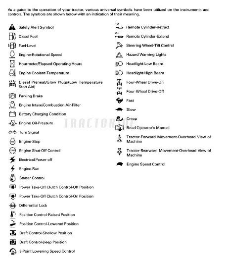 Kubota Excavator Warning Light Symbols and Meanings [All]